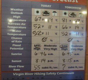 Zion Narrows weather report
